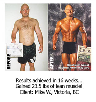 HyperGH 14X Results for Muscle Growth